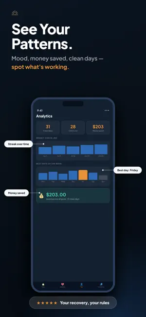 Daybreak: Quit & Sober Tracker screenshot 1
