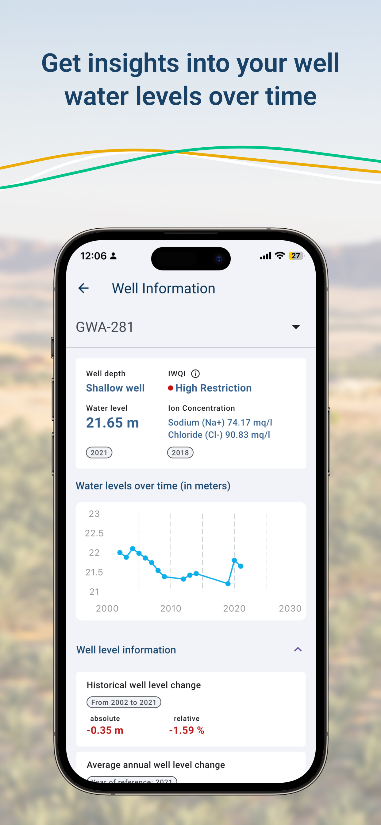 My FarmWell screenshot 3