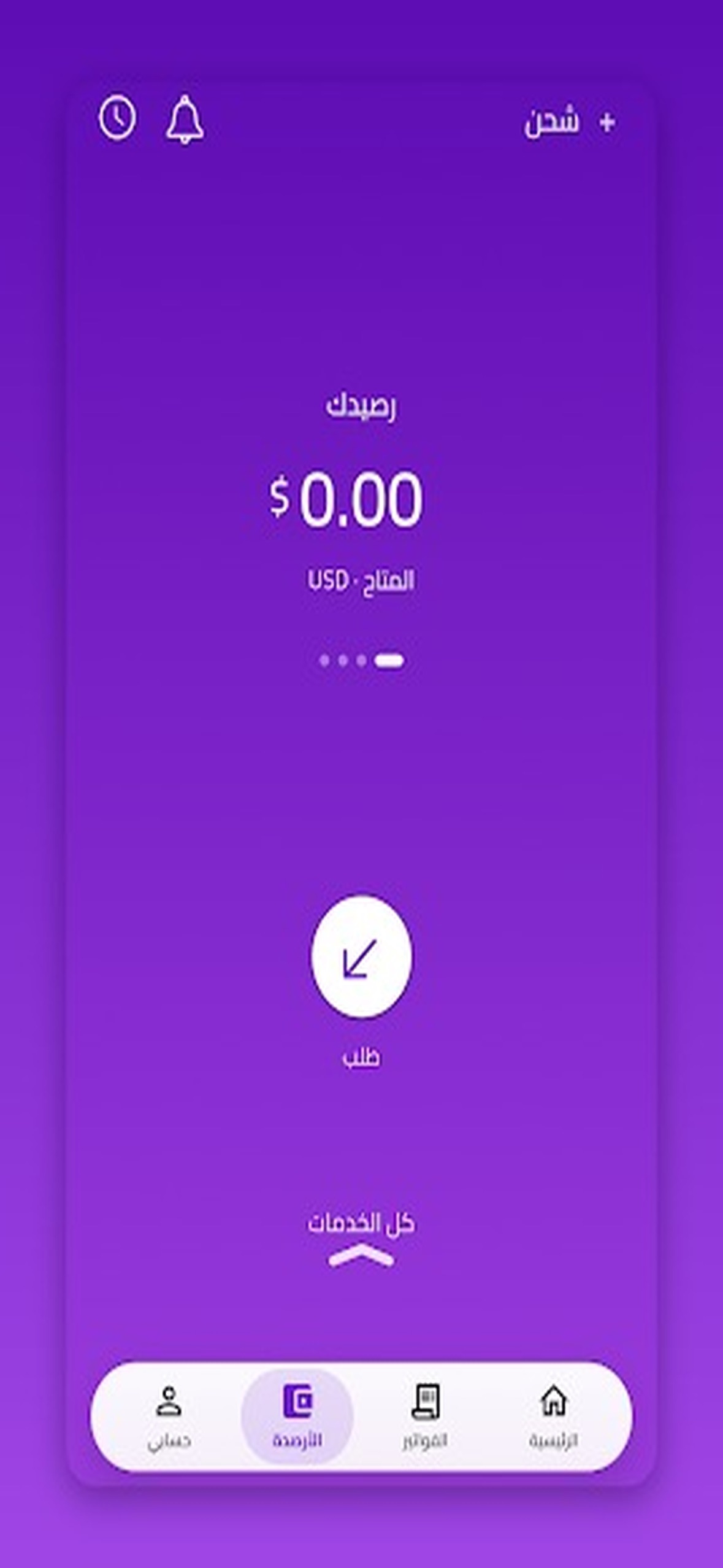 Screenshot 4 of maalchat plus مالشات بلس