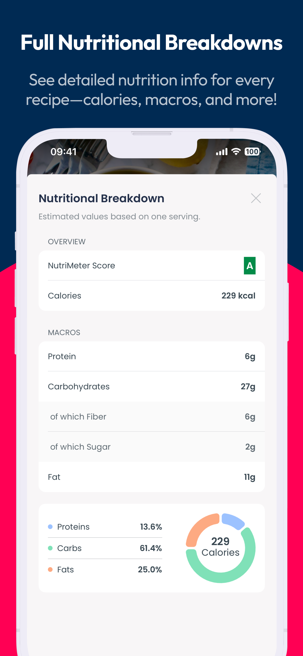 Yuzu: Healthy Recipes App screenshot 3