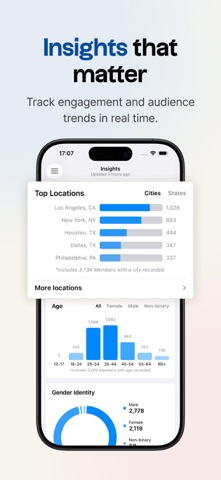 Community - Real Conversations iPhone screenshot
