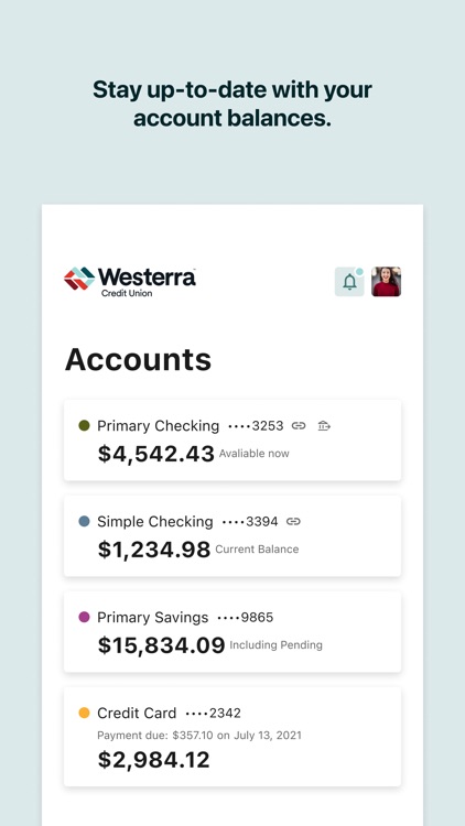Westerra CU Business Banking
