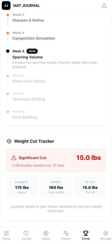 Tap Habit One screenshot 2