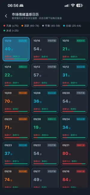 Bala量化 screenshot 2