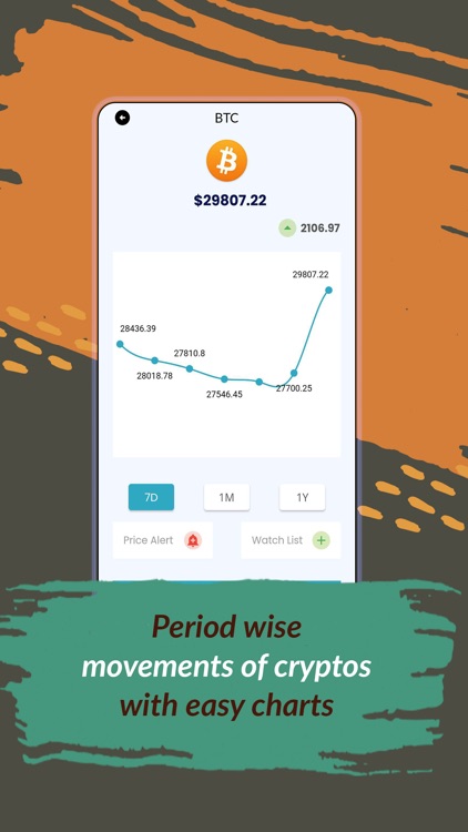 Immediate AI Trading:Portfolio