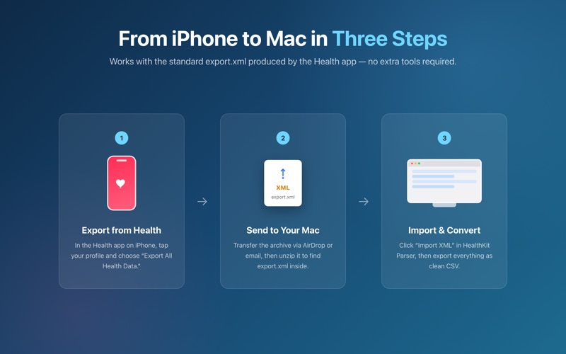 HealthKit Parser screenshot