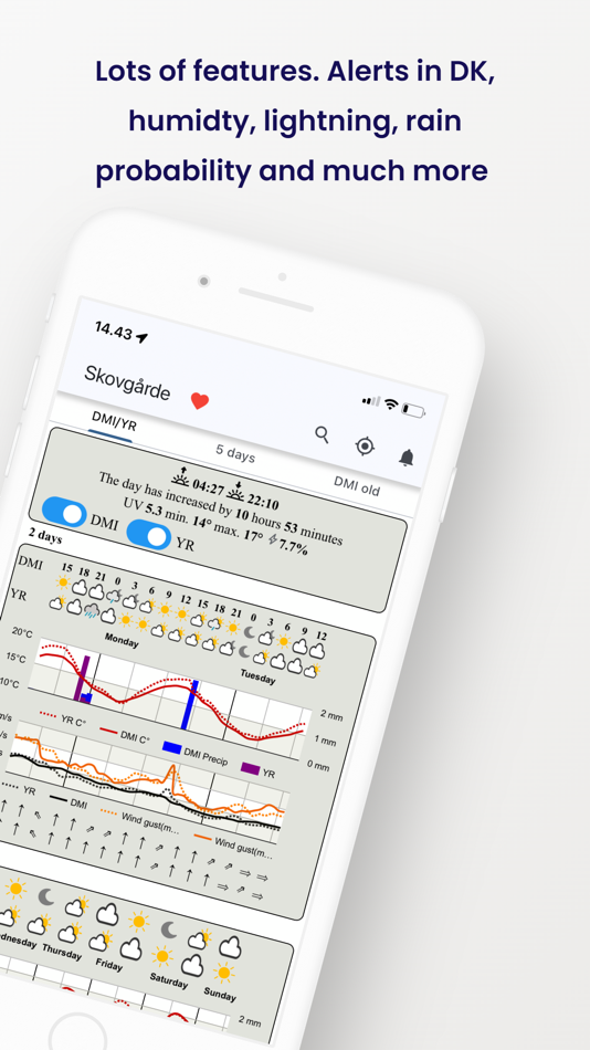 #2. Weather from DMI and YR (iOS) 由: Soren Skov