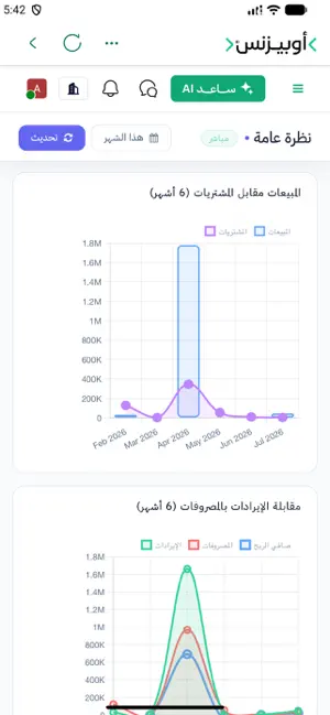 Obusiness | اوبيزنس screenshot 2
