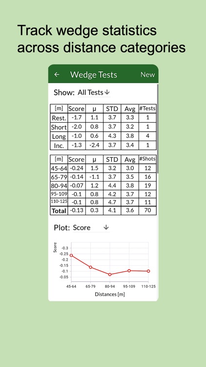The Golf Analysis Toolbox screenshot-7
