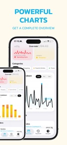 Smart Budget: WalletPal screenshot