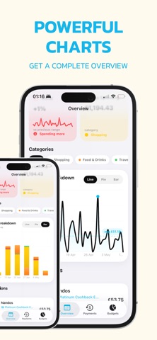 Smart Budget: WalletPal screenshot