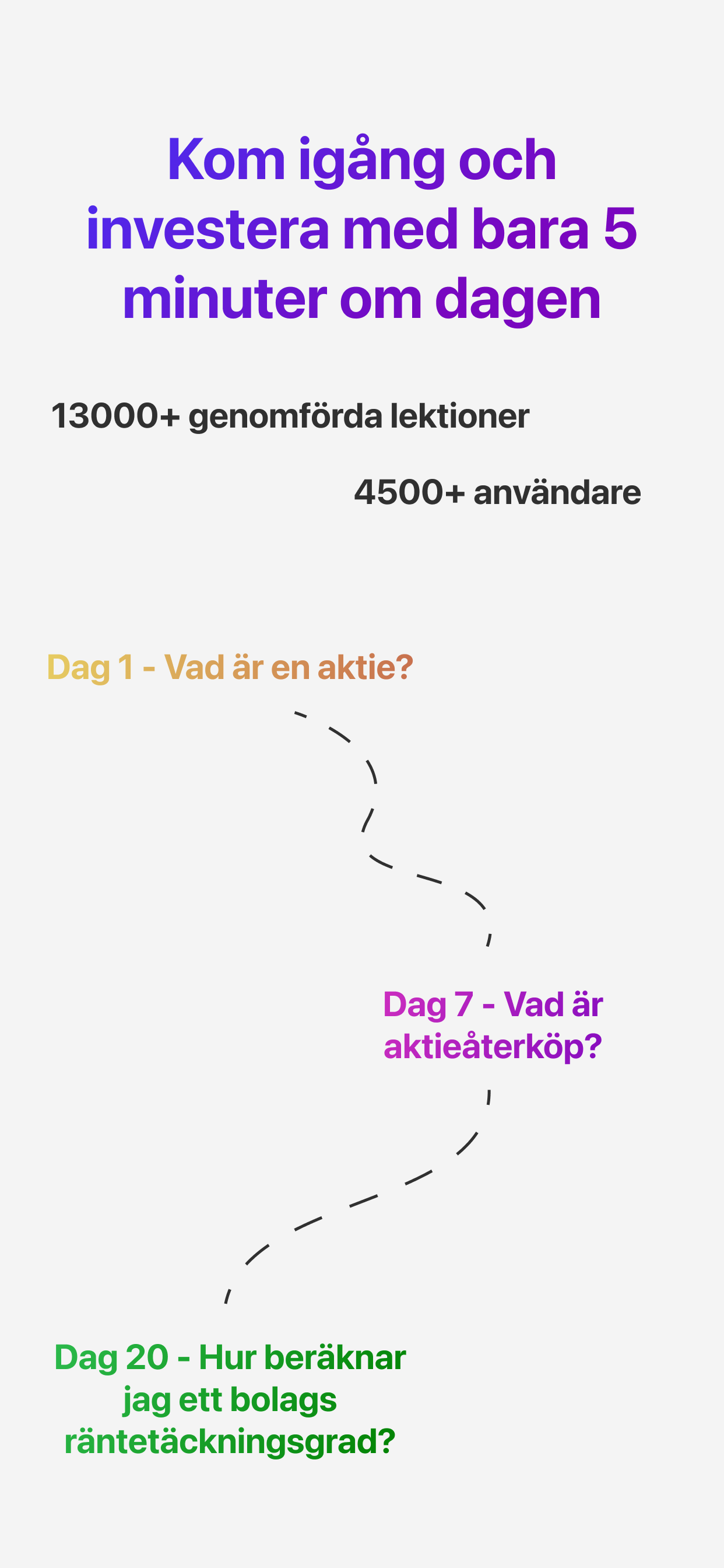 Aktier & Fonder: Aktieguiden