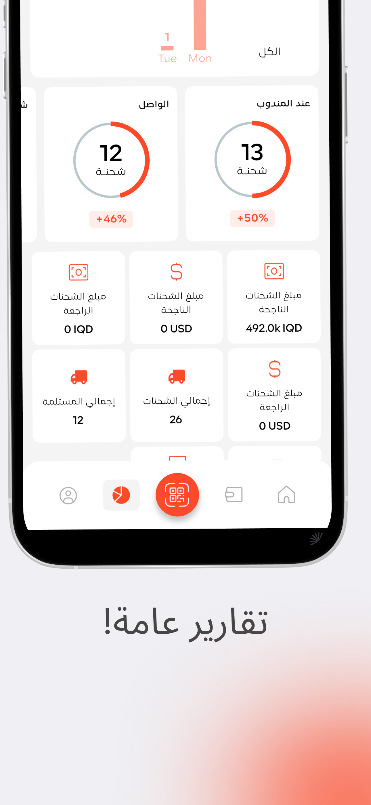 الكوثر للتوصيل بلس