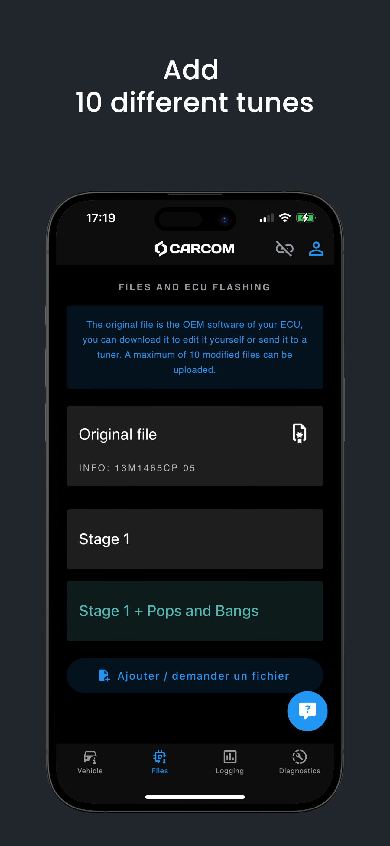 CarCom