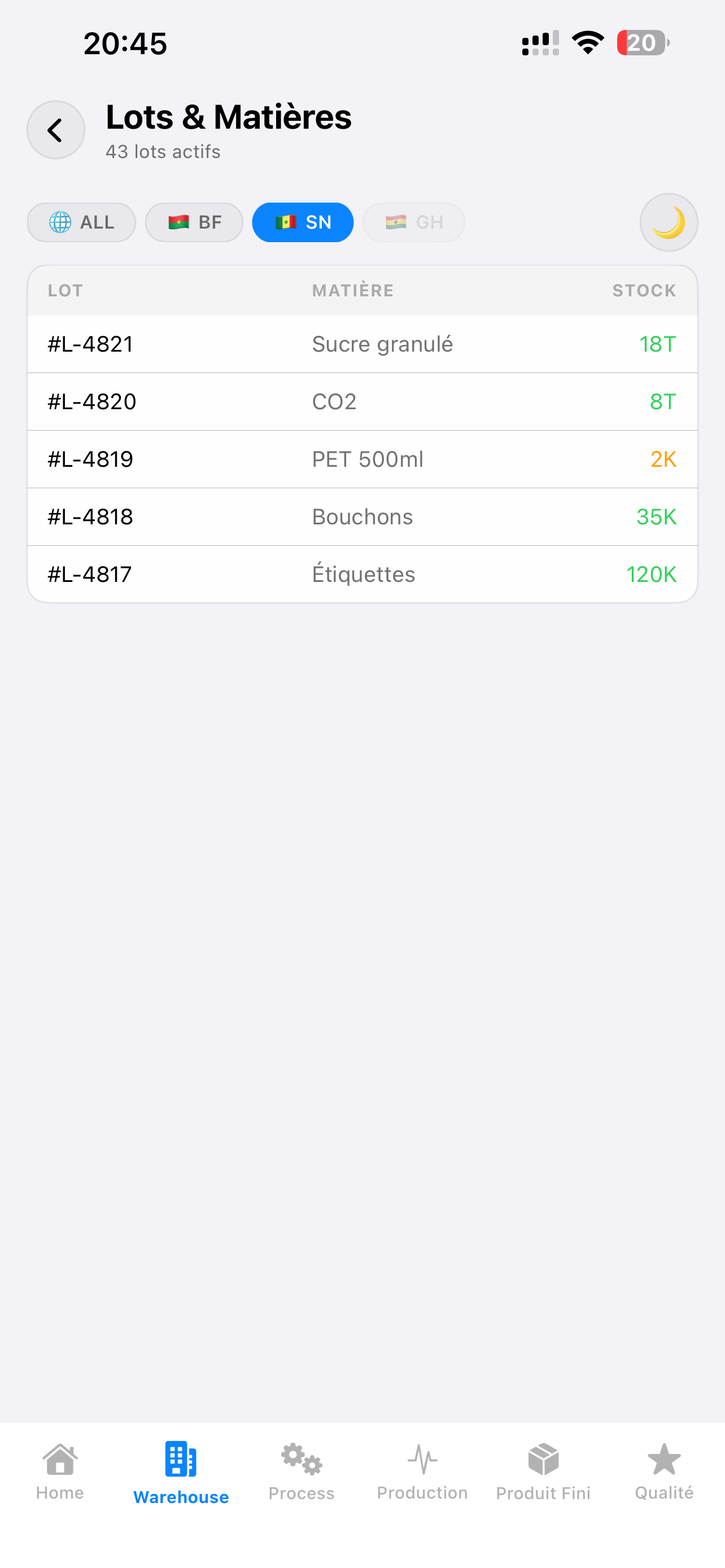 LineSightPulse
