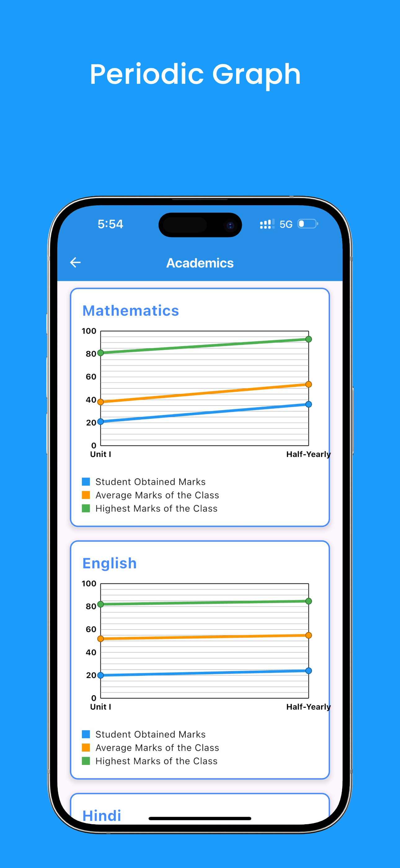 Trinity Global School screenshot 6