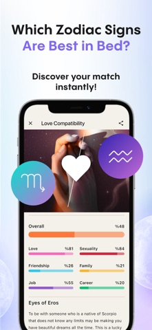 Faladdin: Horoscope, Astrology screenshot