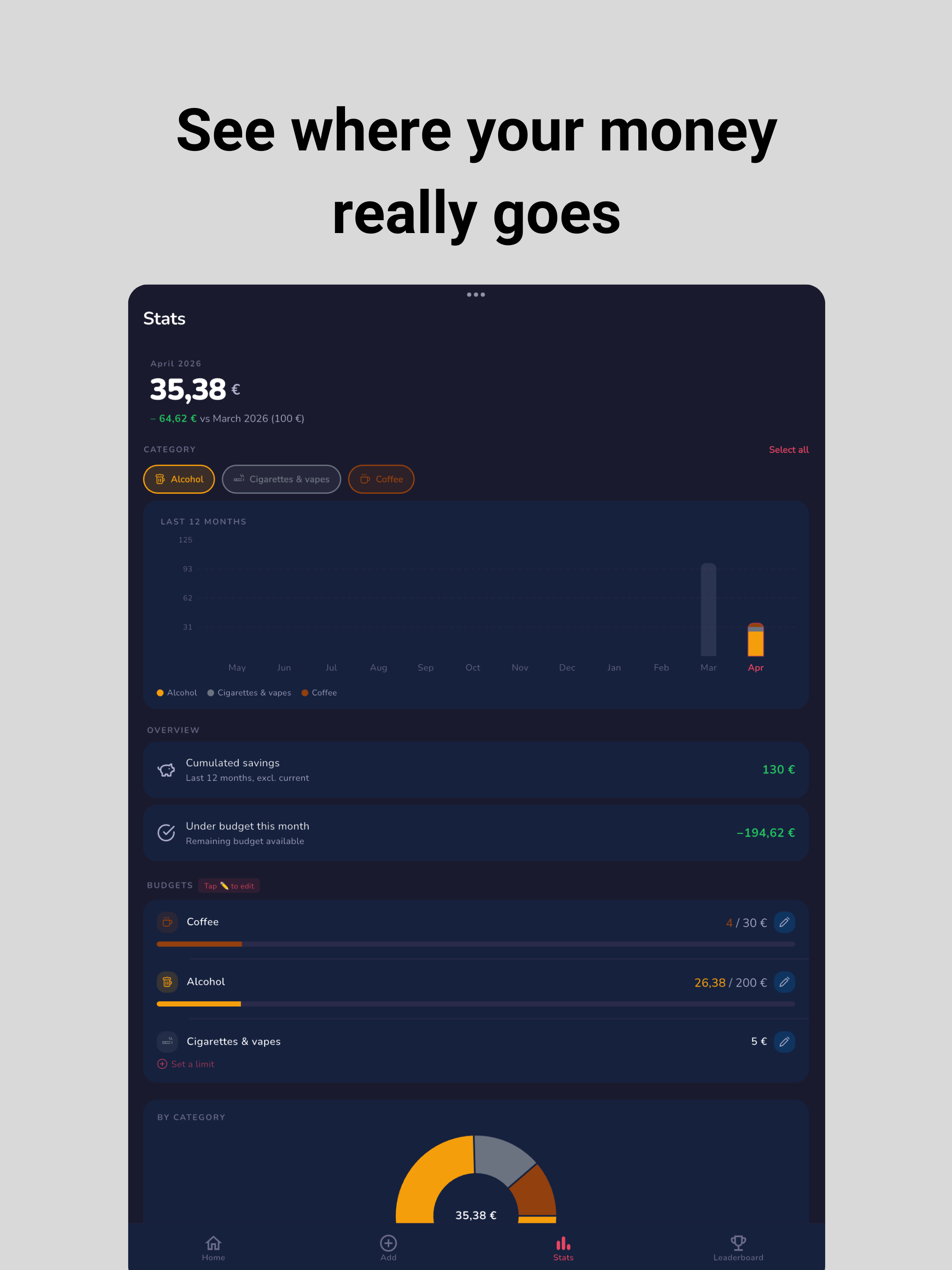 Kuply: Budget & Habit Tracker