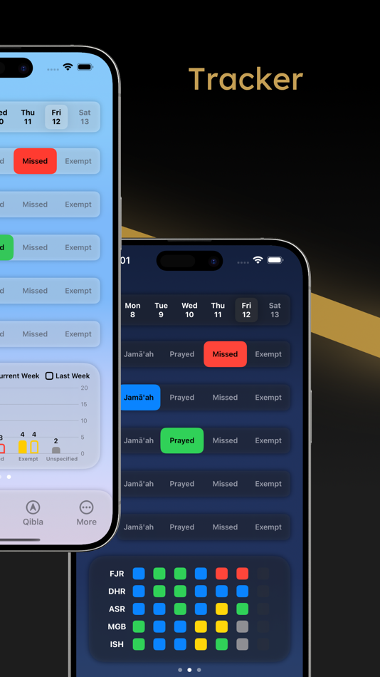 #5. Ihsan (iOS) 由: Ihsan Path