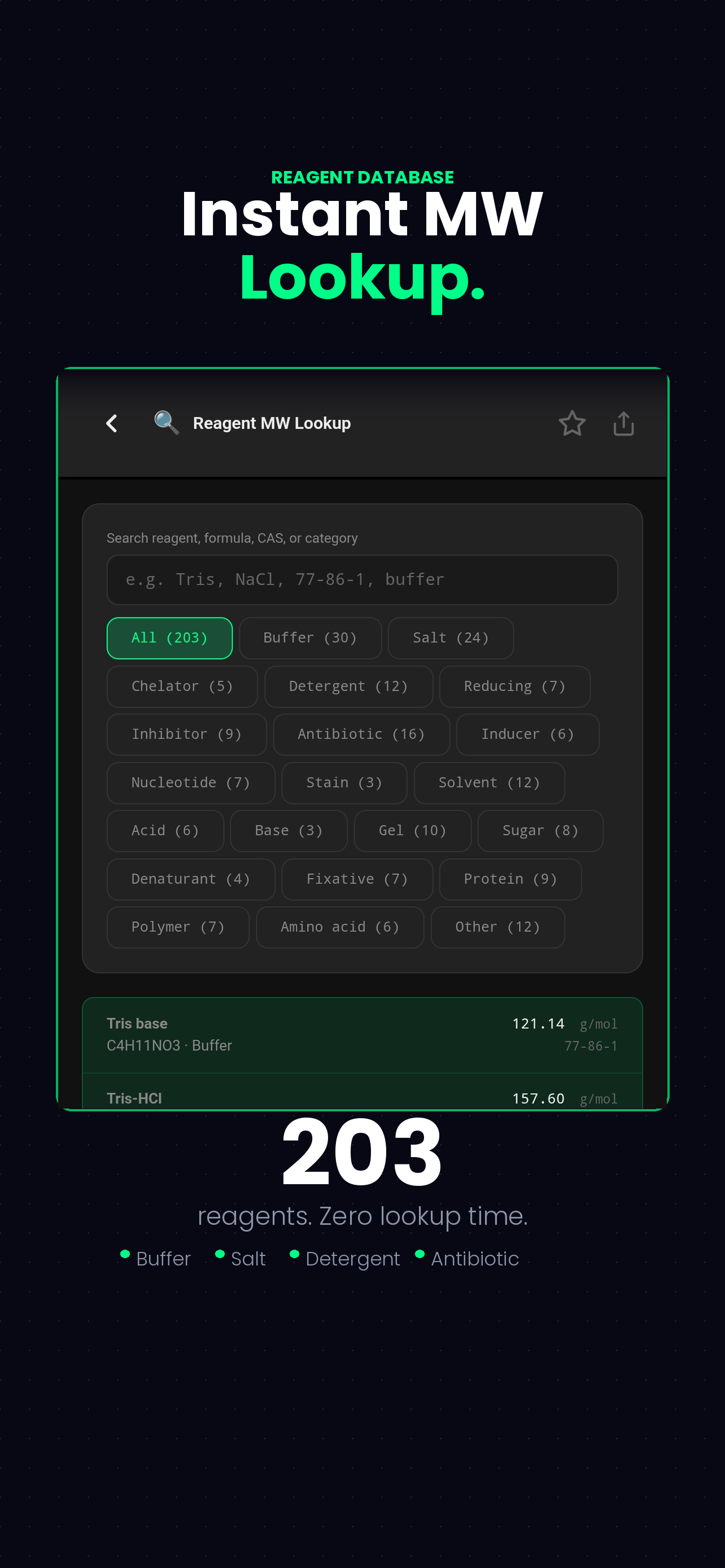 BenchCalc