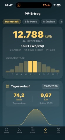 Suntime · Sonnenzeiten screenshot