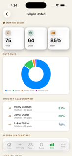 PKStat screenshot 4