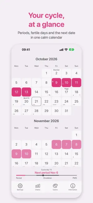 Menstrual Period Tracker screenshot 1