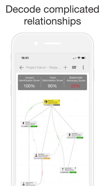 ContactBase - For IT Sales