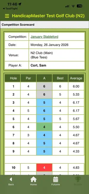 Master Scoreboard screenshot 3