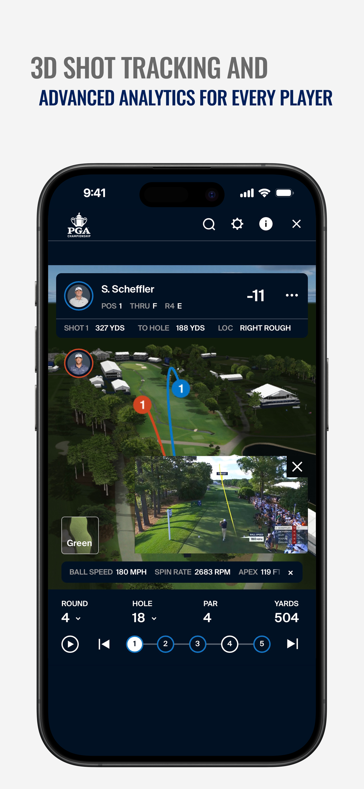 PGA Championships