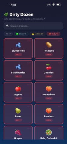 The Dirty Dozen iPhone screenshot