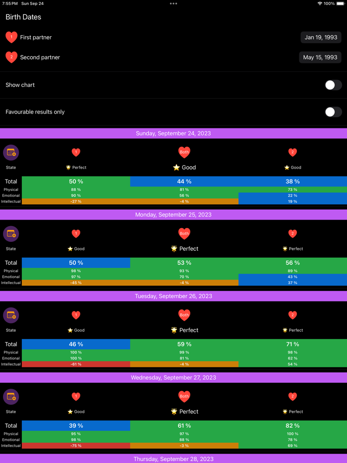 Conceplanner – plan conception
