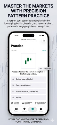 CandleStick Chart&Pattern Lite Screenshot 3 of 5