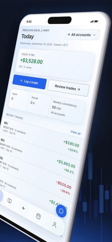 TradeDeck Journal screenshot