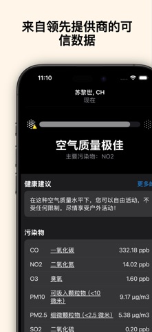 Smogi: 可信空气质量 screenshot