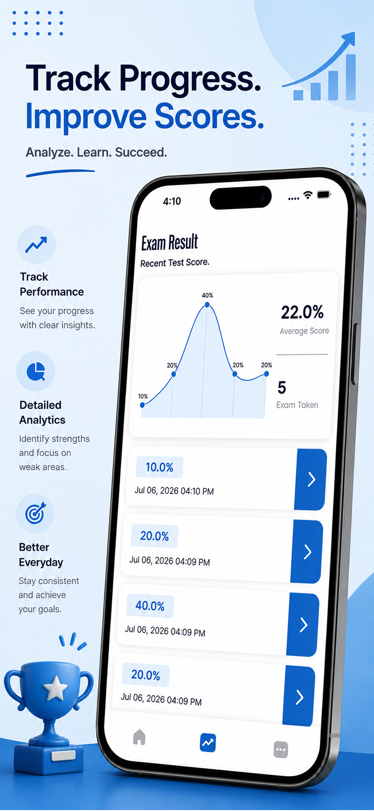 PTCE Practice Test Prep screenshot 4