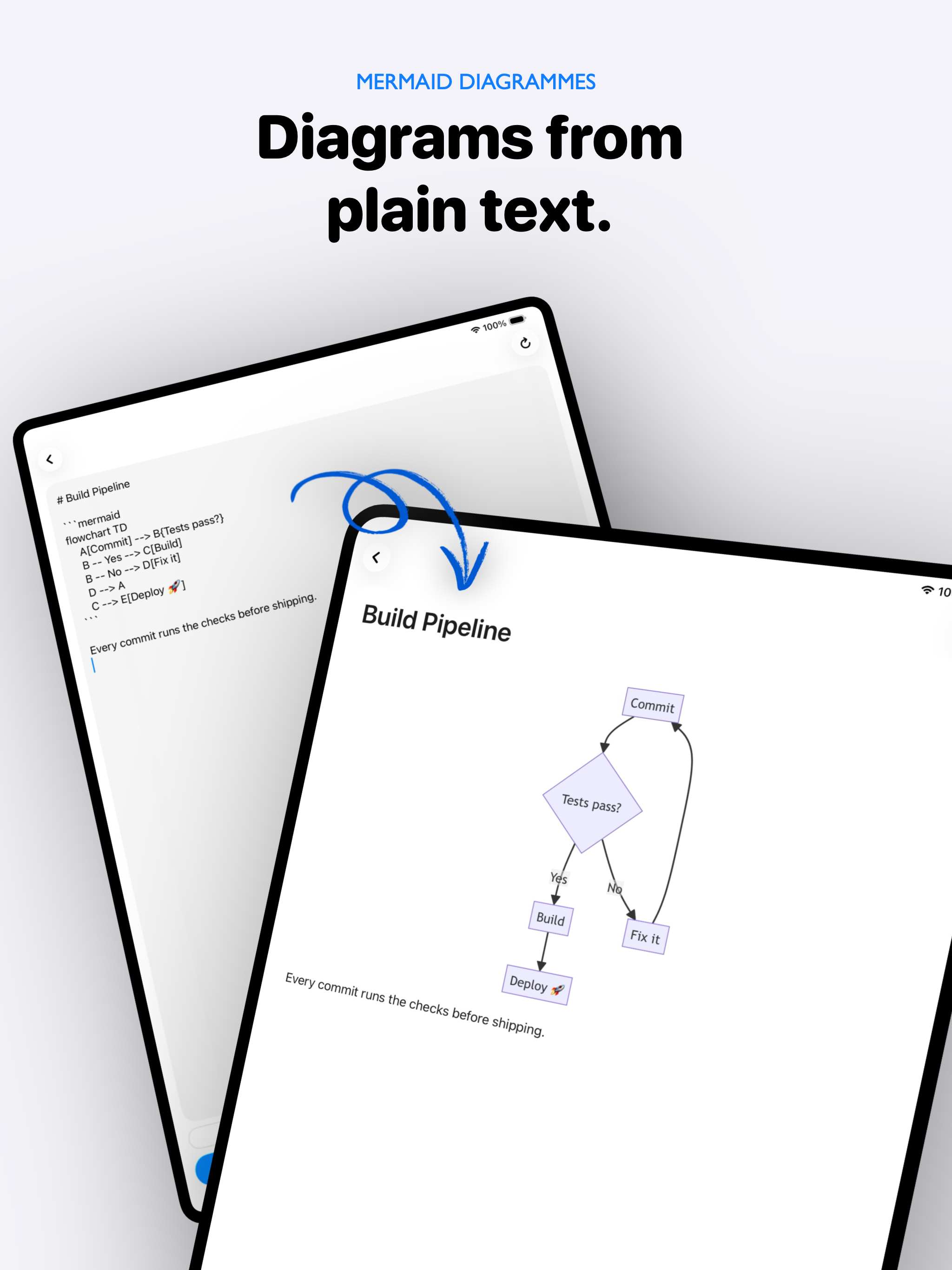 Markdown2PDF: Convert Markdown screenshot 8