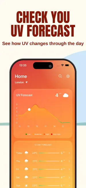 Tanning Tracker - Sunglow screenshot 2