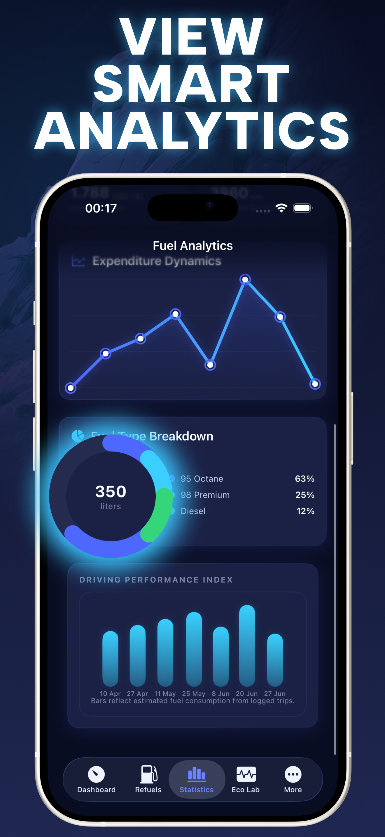 Fuel - DriveBooster screenshot 5