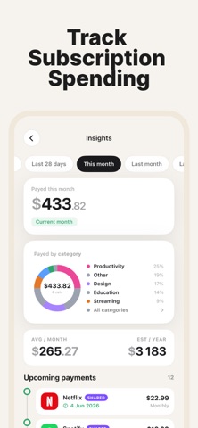Subscription Tracker by Sorka iPhone screenshot