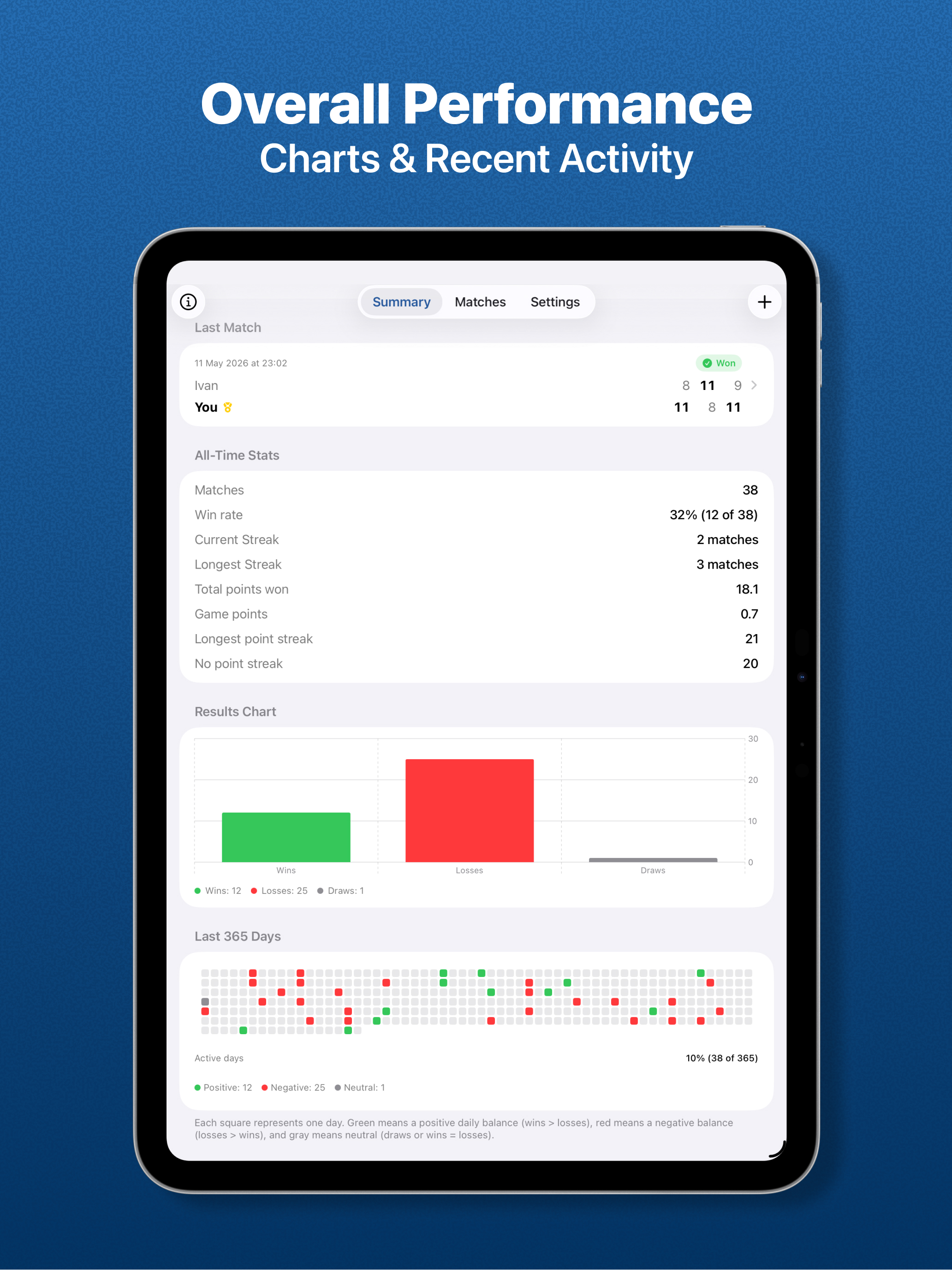 Pickleball Score Keeper App screenshot 13