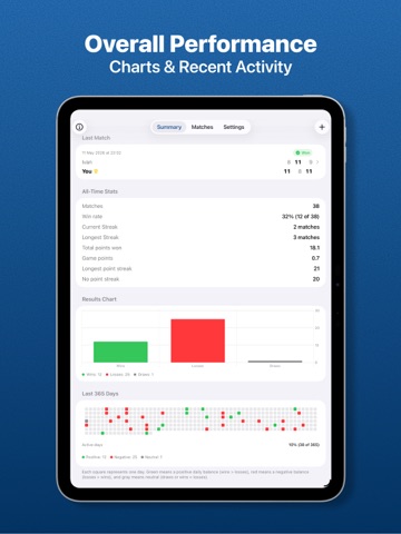 Pickleball Score Keeper App iPad screenshot