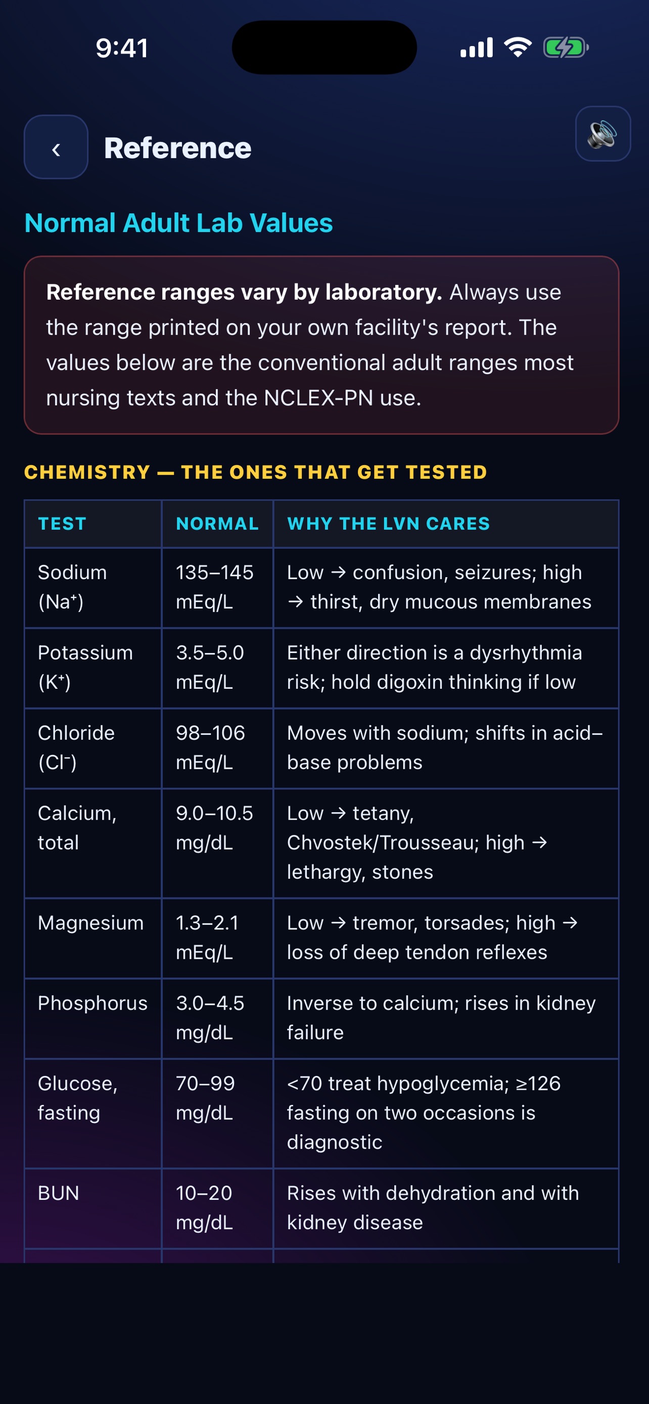 Screenshot 5 of LVN Ready