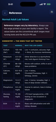 LVN Ready iPhone screenshot