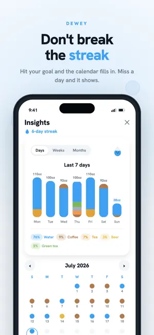 Dewey Water Tracker screenshot 4