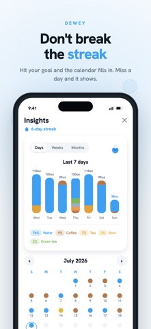 Dewey Water Tracker screenshot