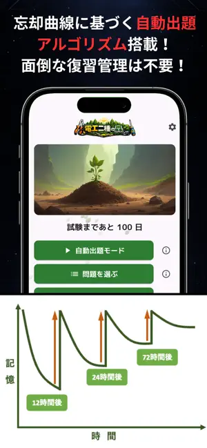 電工二種の森 screenshot 2