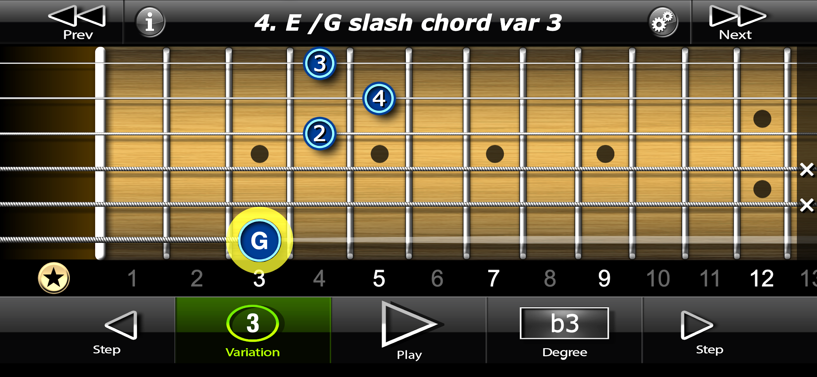 Slash Chords on Guitar