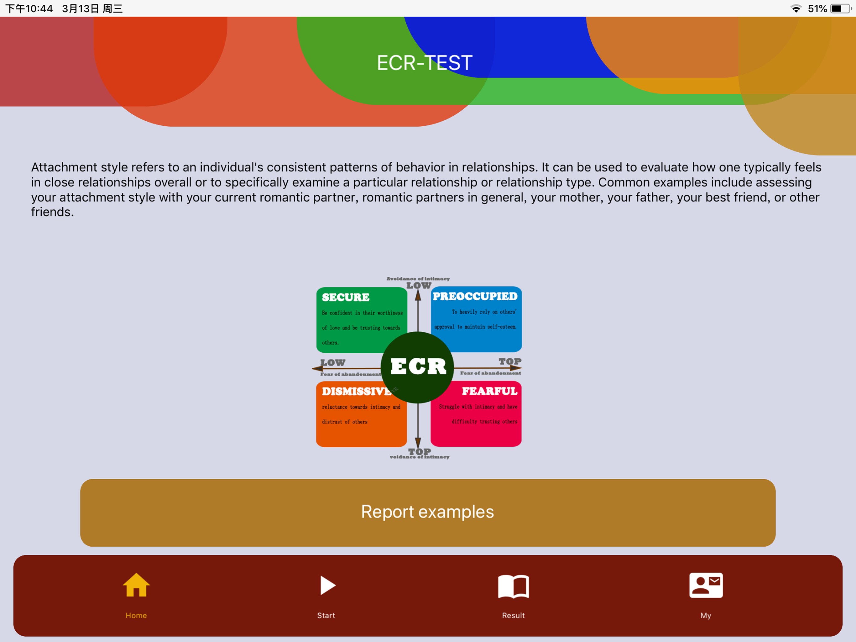 Love and Attachment style ECR screenshot 6