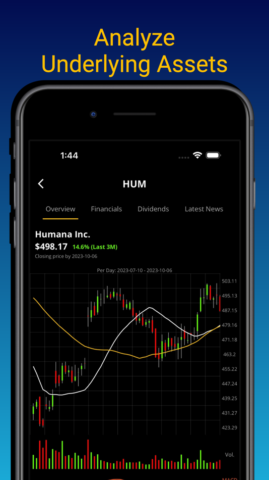 #2. Options Trading Predictions AI (iOS) 由: Loheden AI Solutions AB